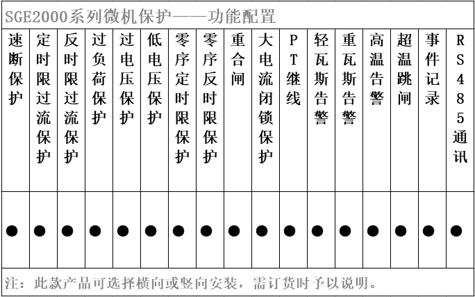 SGE2000系列微機(jī)保護(hù)功能配置