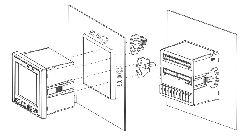 ECM96 系列儀表安裝尺寸圖